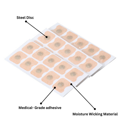 Magnetic Nasal Strips